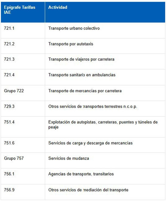 ayudas1