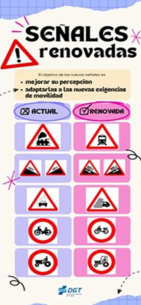 Nuevas señales de tráfico nuevasseñales3