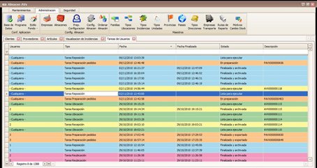 Alfaland Sistemas y AVx presentan un nuevo software para la gestión de almacenes 