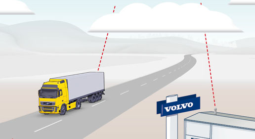 Volvo Trucks ha desarrollado un nuevo sistema basado en GSM 