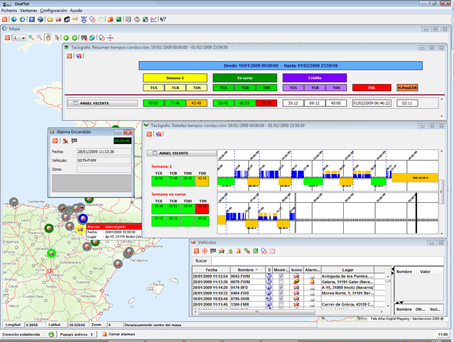 2flot-primera-solucion-global-gestion-operadores-logisticos