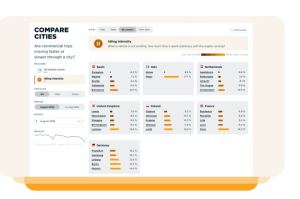 Webfleet revela las ciudades europeas más fáciles y difíciles para las flotas