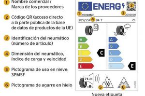 Nuevo etiquetado neumáticos