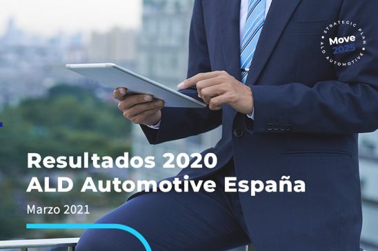 Resultados ALD Automotive