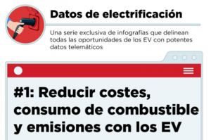 Webfleet y la gestión de flotas en vehículos eléctricos