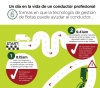 Infografía TomTom Telematics