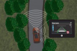 Road Edge Detection