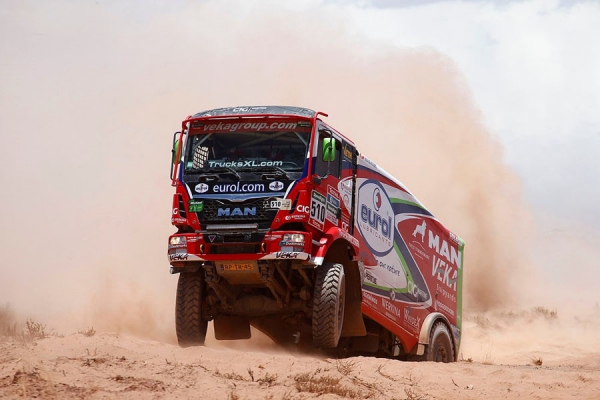 Dakar 2016