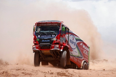 Dakar 2016