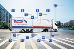 Schmitz Cargobull 