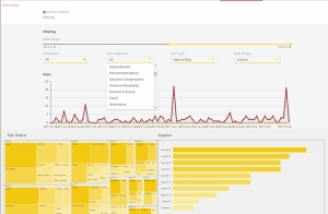 DHL Supply Watch