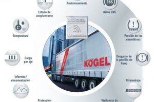 Kögel Telematics