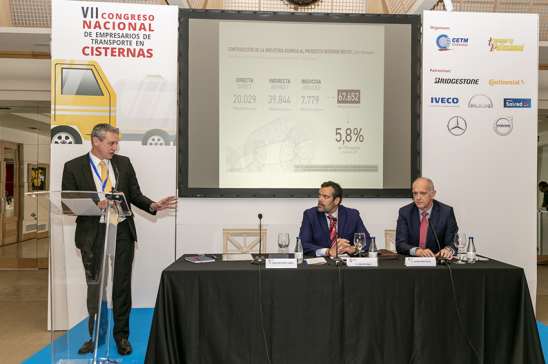 VII Congreso de Transporte en Cisternas