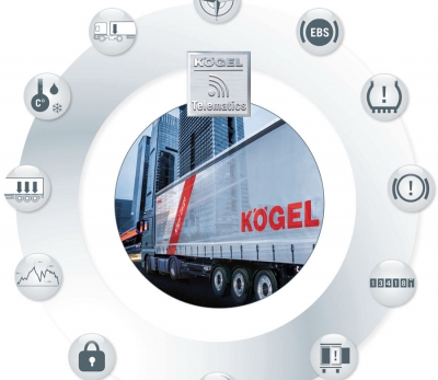 Kögel Telematics