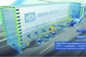 sistema aerodinámico Knorr Bremse