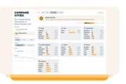 Webfleet revela las ciudades europeas más fáciles y difíciles para las flotas
