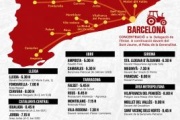 Las tractoradas en Cataluña afectarán a varias carreteras este miércoles